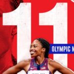 Olympics 2020: The Golden Moments Of Day 15