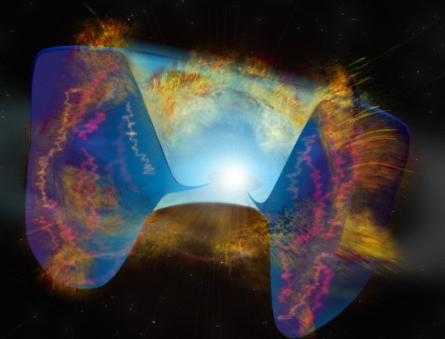A Supernova Explosion that stunned the world (2021)