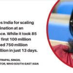 WHO Big Applause for India's 750 Mn Covid-19 Vax Milestone