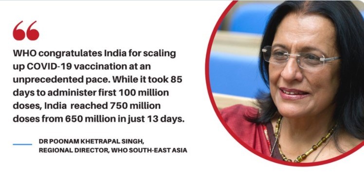 WHO Big Applause for India's 750 Mn Covid-19 Vax Milestone