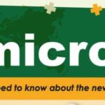 “Omicron related hospitalisation Low” in Africa, India Extends Vaccines Help