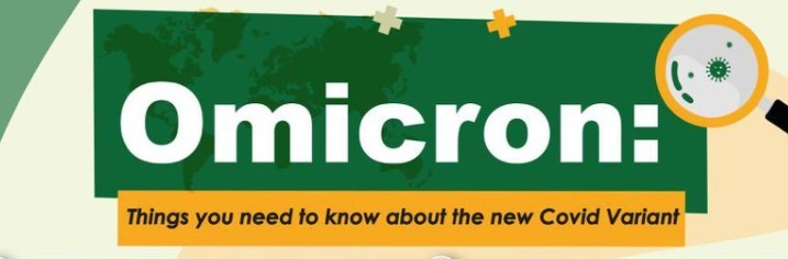 “Omicron related hospitalisation Low” in Africa, India Extends Vaccines Help