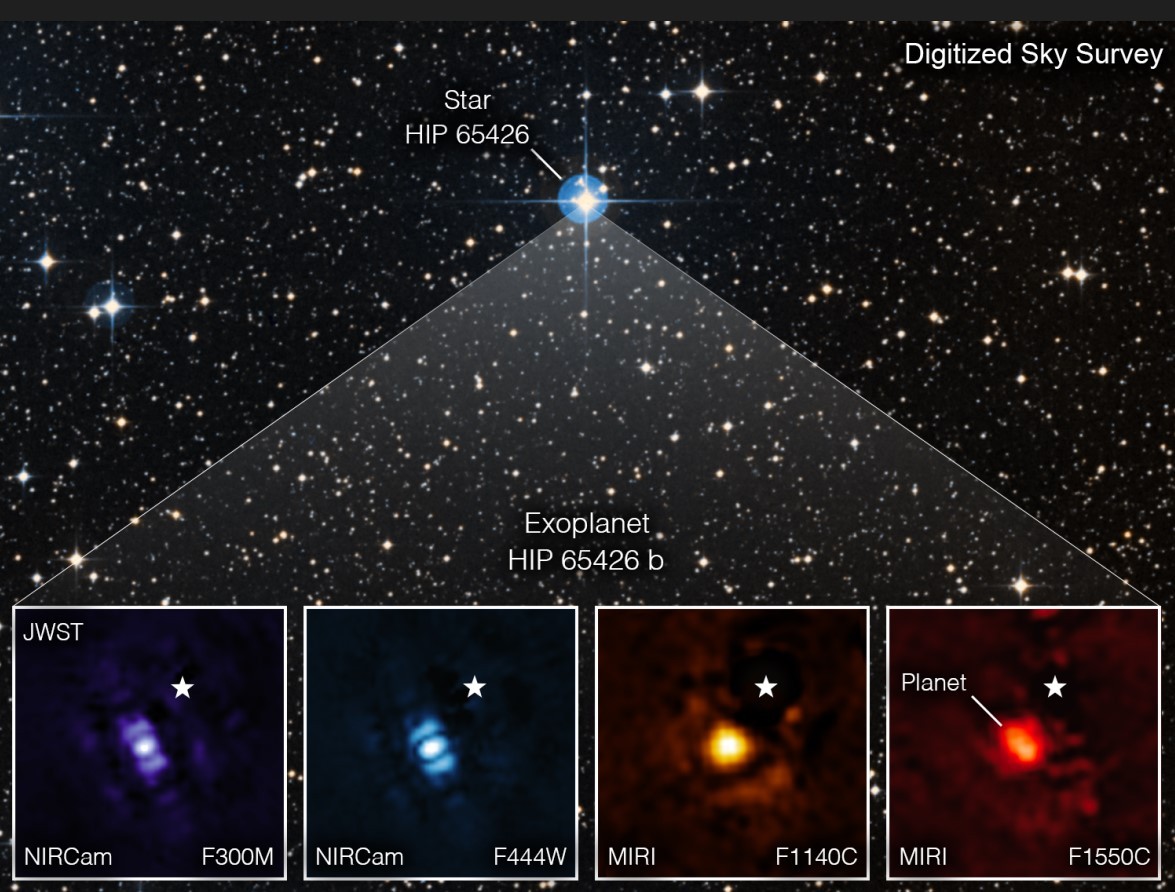 First-ever Direct Image of a Distant World by NASA's Webb is Stunning