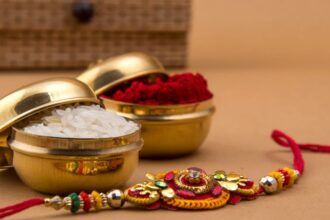 Raksha Bandhan Wishes