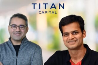 Titan Capital Indicorns Index