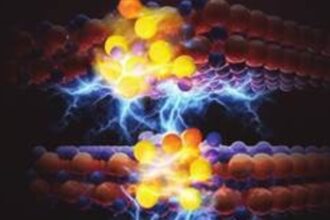 Energy Saving Crystals