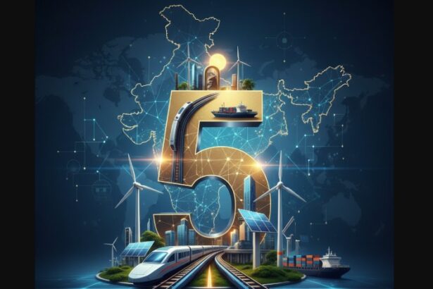 Economic Survey 2025:26