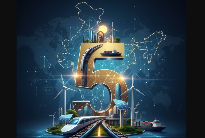 Economic Survey 2025:26