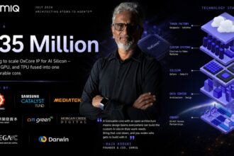 Oxmiq