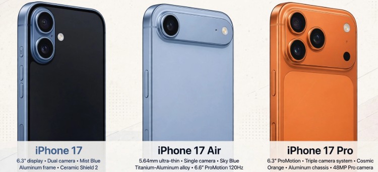 iPhone 17