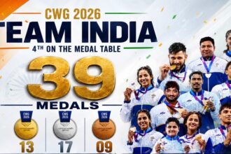 Glasgow 2026 Team India